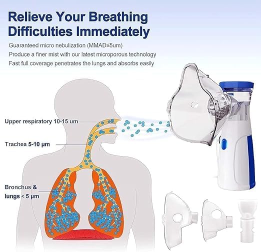 Portable Silent Nebulizer for Quick Relief